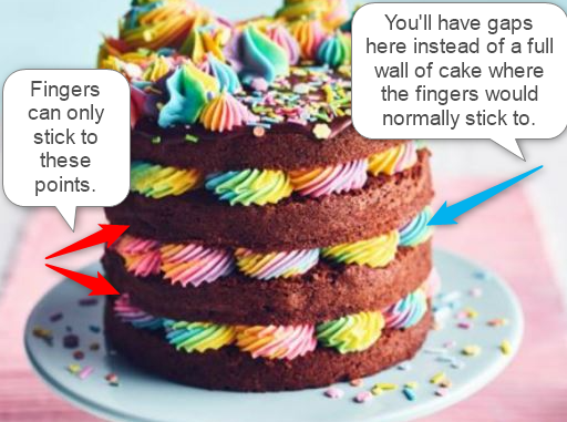 cake no 2 issues.png