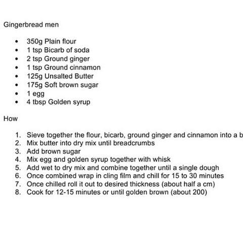 Rob Gingerbread Recipe.JPG